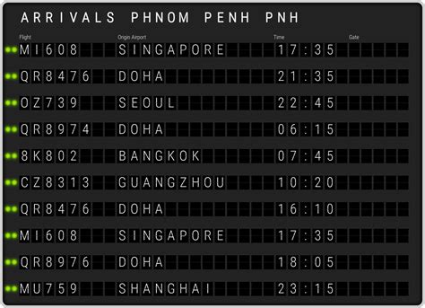 phnom penh airport flight schedule.